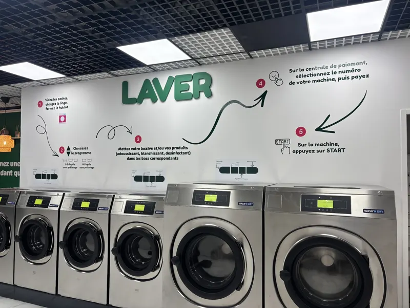 Les étapes « Laver » expliquées au mur